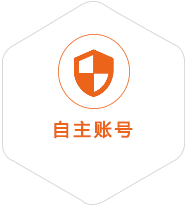 贵定到葡萄牙国际快递